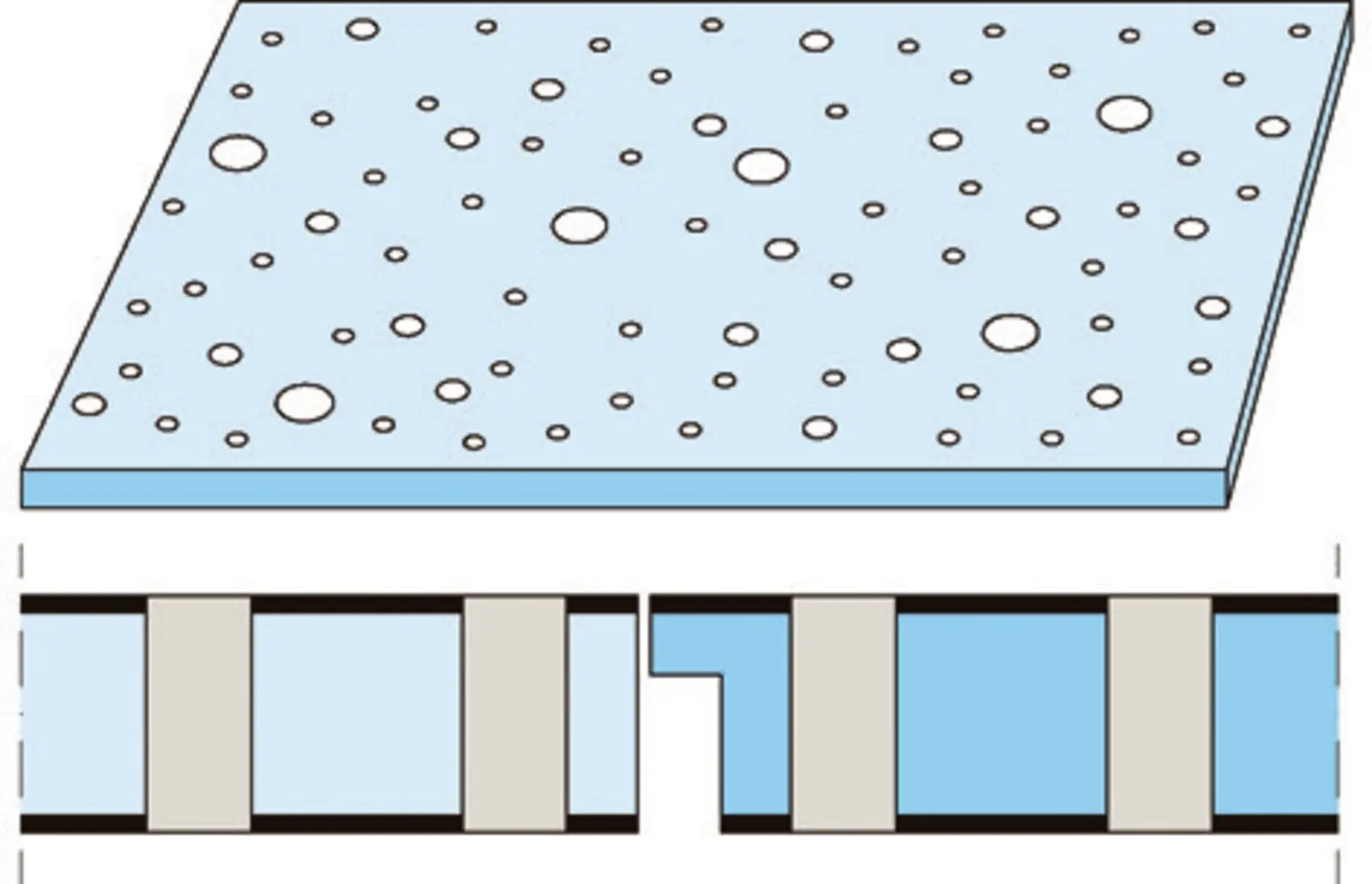 Knauf Cleaneo Akustikplatte FF / Streulochung PLUS