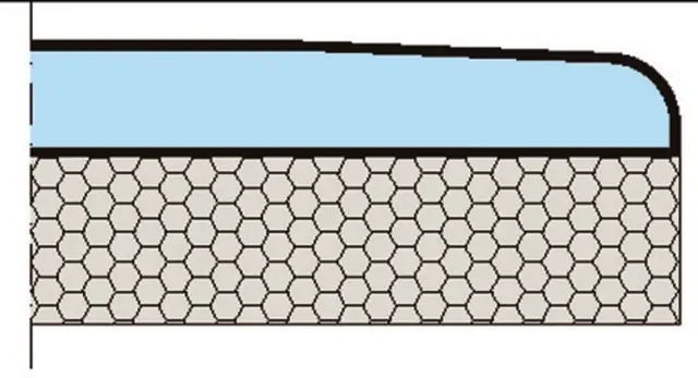 Knauf Gipskarton-Verbundplatten EPS