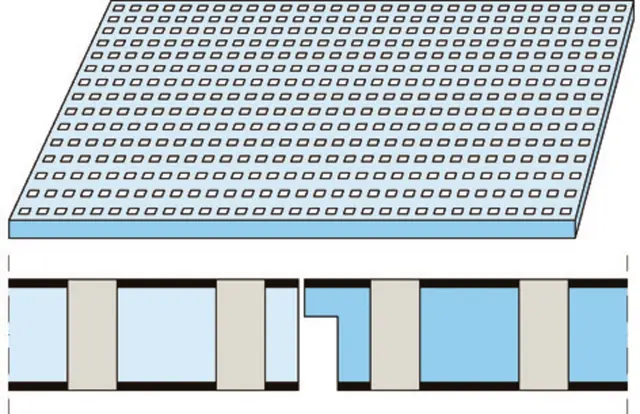 Knauf Cleaneo Akustikplatten FF / gerade Quadratlochung Q
